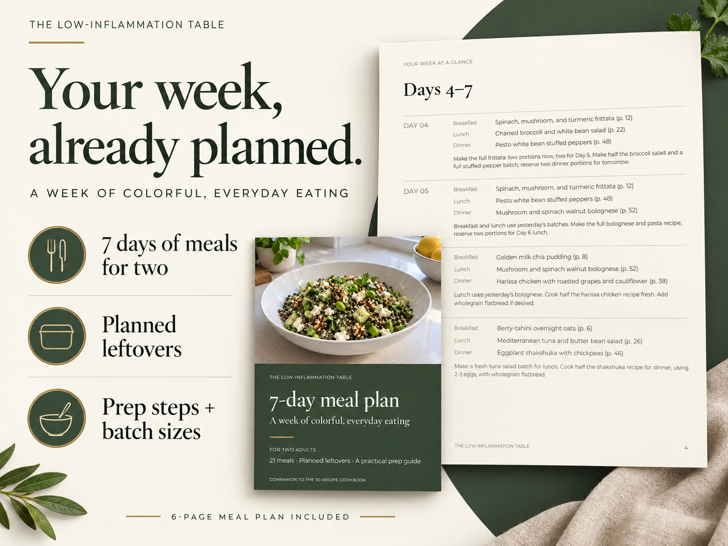 The Low-Inflammation Table seven-day meal plan preview